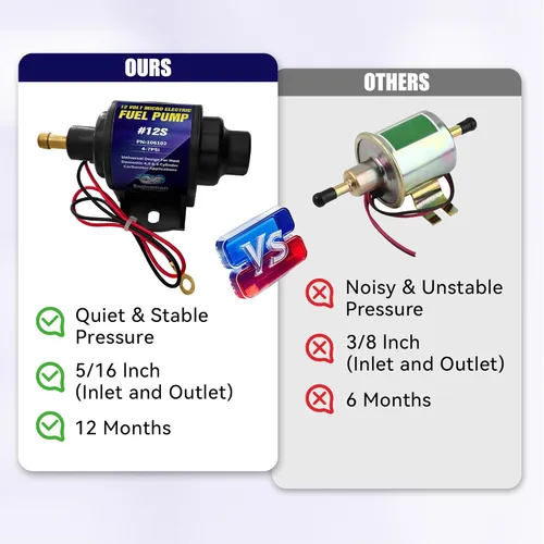 Miniatura 6 de Bomba de combustible micro eléctrica ENGINEMAN Universal para gasolina, entrada y salida de 5/16 pulgadas, 12V, 1-2A, 35GPH, 4-7 P.S.I. de presión