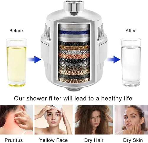 Miniatura 2 de Cabezal de ducha filtrado, cabezal de ducha de 20 etapas con filtro doble para agua dura, filtros para eliminar cloro y sustancias nocivas (blanco)