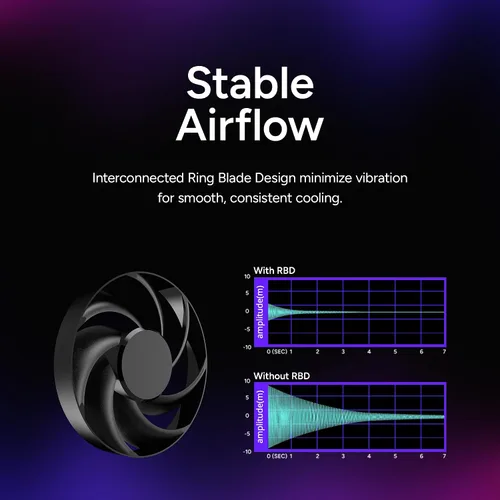 Miniatura 7 de Cooler Master Hyper 612 APEX Enfriador de aire para CPU, ventilador dual Mobius 120 PWM, 6 tubos de calor de cobre compuesto superconductor, 159 mm