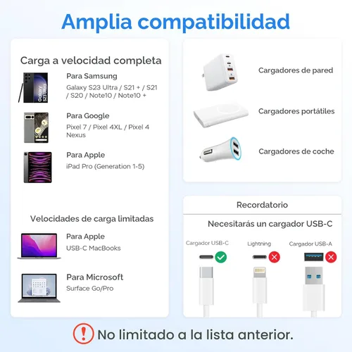 Miniatura 7 de Cable de carga USB C, paquete de 2 cables de carga tipo C de 1 pie y 60 W, puerto C plano de 90 grados, transferencia de datos de alta velocidad