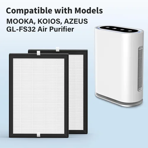 Miniatura 5 de Paquete de 3 filtros de repuesto GL-FS32 compatibles con purificadores de aire MOOKA KOIOS Azeus GL-FS32, filtración 3 en 1 H13 True HEPA