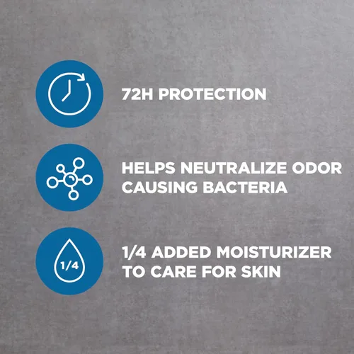 Miniatura 6 de Dove Men+Care Desodorante antitranspirante Dry Spray Clean Comfort para hombres, protección contra el sudor y el olor de 72 horas con tecnología