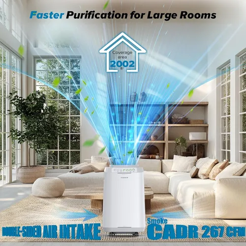 Miniatura 2 de Nuwave Forever Smart - Purificador de aire para el hogar, nunca reemplaza el sistema de filtro de aire, filtración patentada de 7 etapas, limpia una
