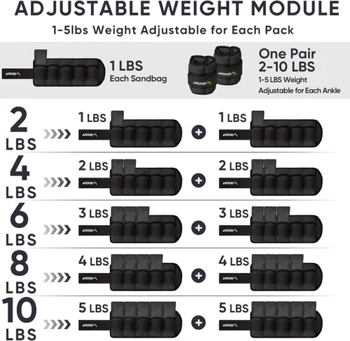Miniatura 4 de APEXUP 10 libras/par de pesas de tobillo ajustables para mujeres y hombres, correas de peso modularizadas para piernas para yoga, caminar, correr