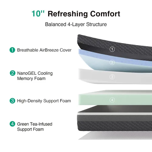 Miniatura 3 de Novilla Colchón de espuma viscoelástica de gel tamaño Queen de 10 pulgadas para contorno corporal y apoyo constante para aliviar la presión
