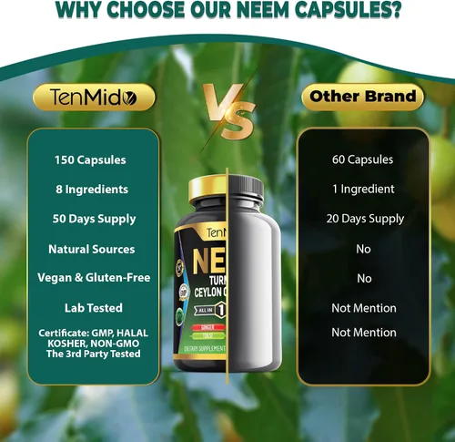 Miniatura 4 de Suplemento de hoja de neem – Fórmula 8 en 1 – Combina con cúrcuma, canela de Ceilán, jengibre, Tulsi, Ginkgo Biloba, Amla y pimienta negra – Apoyo a