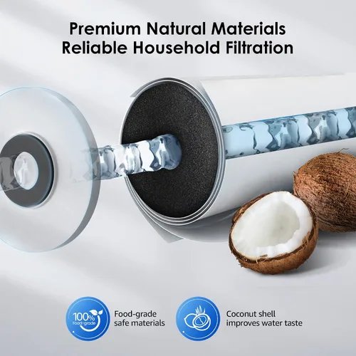 Miniatura 4 de Waterdrop Filtro de agua para toda la casa, Filtro de carbón, Cartucho de filtro reductor de hierro y manganeso, Reemplazo para GE GXWH40L, FXHTC
