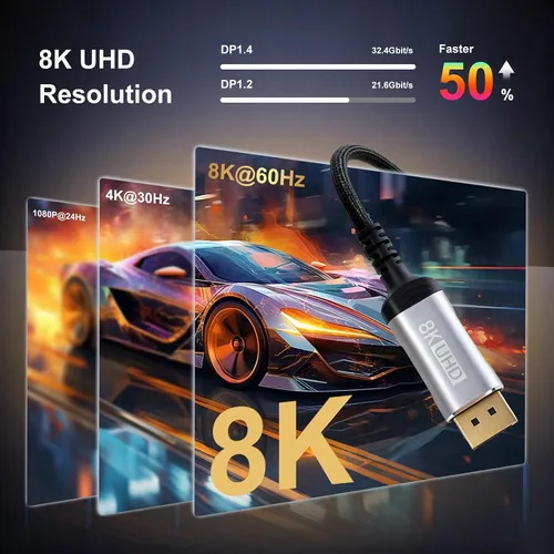 Miniatura 3 de LDLrui Cable USB C a DisplayPort 1.4 bidireccional 1M, 8K @60Hz 4K a 240Hz para MacBook/iPad a DP o PC a pantalla USB-C, Thunderbolt 4/3 y USB4
