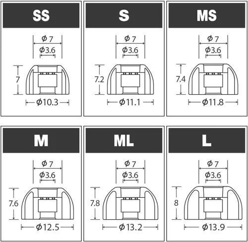Miniatura 5 de AZLA SednaEarfit MAX Standard (S) - Puntas de auriculares para auriculares inalámbricos - Consejos de reemplazo de auriculares con cancelación