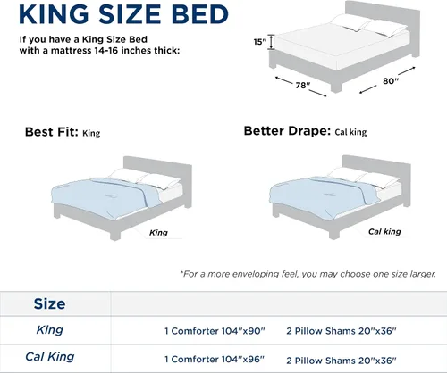 Miniatura 352 de Bedsure Juego de edredón Twin/Twin XL, ropa de cama suave beige para todas las estaciones, juego de cama teñido catiónico, 2 piezas, 1 edredón