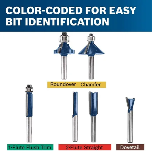 Miniatura 5 de BOSCH RBS006 Juego de 6 piezas de brocas con vástago de 1/4 pulg. con punta de carburo multiuso surtido con estuche de almacenamiento incluido