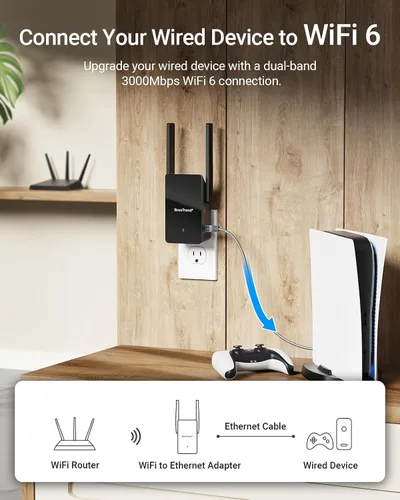 Miniatura 2 de BrosTrend Adaptador WiFi 6 AX3000 WiFi a Ethernet con puerto RJ45 Gigabit, puente inalámbrico de doble banda para PC, Smart TV, Xbox, PlayStation