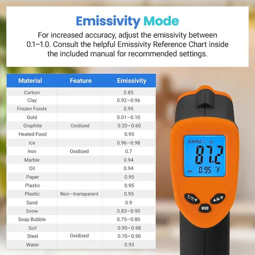 Miniatura 7 de Etekcity Termómetro infrarrojo láser pistola de temperatura 774, termómetro para carne, alimentos, caramelos y horno para accesorios de plancha