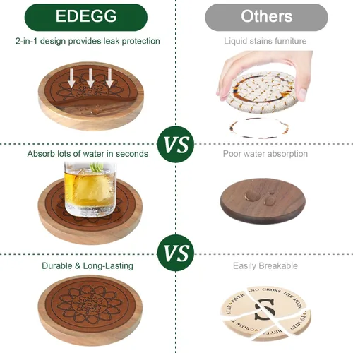 Miniatura 3 de Posavasos de madera para bebidas, juego de 5 posavasos absorbentes, posavasos para bebidas para protección de mesa de café, antideslizantes
