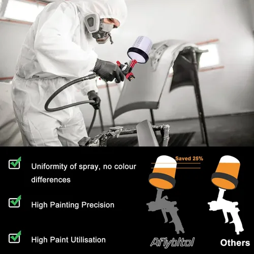 Miniatura 2 de Pistola rociadora HVLP con taza de mezcla de pintura rápida, kit de pistola de pintura para automóviles que contiene manómetro, boquilla de 1.3 mm