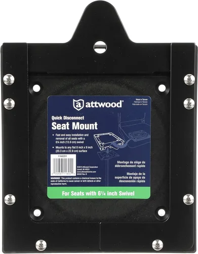 Miniatura 5 de Attwood
