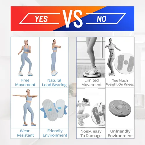 Miniatura 5 de Tabla giratoria de abdominales, tabla de ejercicios Twister, ejercicio de disco de torsión de cintura, ejercicio de tabla de abdominales, Azul