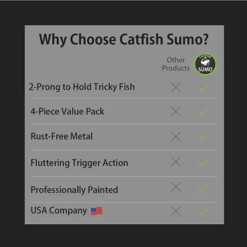 Miniatura 4 de Cuchara Sumo – Cuchara de cebo para pesca de gato, bajo blanco, lubina rayada y otros peces cebo, 1 5/8 pulgadas