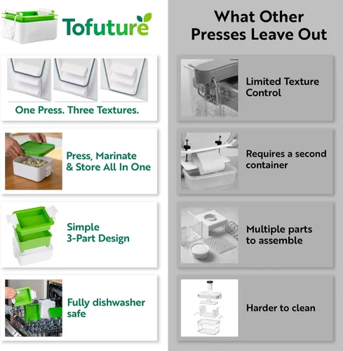 Miniatura 3 de Tofuture Prensa de tofu de Tofuture - La prensa original y mejor para tofu. Elimina fácil y rápidamente el agua del tofu para mejorar el sabor y dar