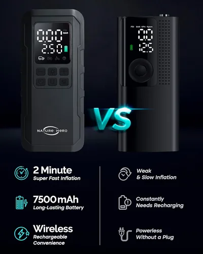 Miniatura 5 de Compresor de aire portátil para inflador de neumáticos, bomba de aire de 7500 mAh para neumáticos de automóvil, bomba de neumáticos inalámbrica
