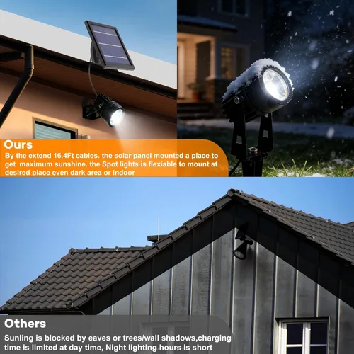 Miniatura 3 de SUNLONG Foco LED de luz blanca cálida con aluminio fundido, alimentado por energía solar, para exteriores, jardín, patio, paisaje, árbol, Blanco