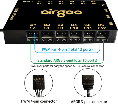 Miniatura 2 de Airgoo Command Core X28, controlador magnético ARGB de 16 canales y concentrador de ventilador PWM de 12 canales 2 en 1, iluminación de PC