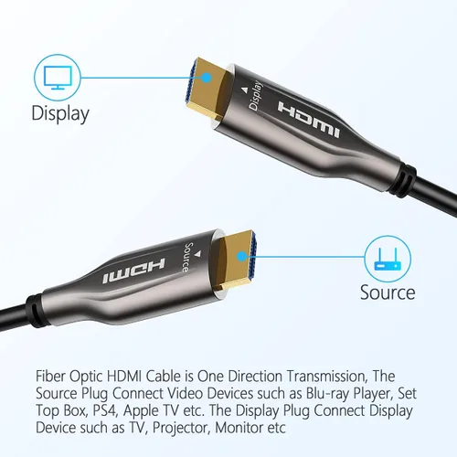 Miniatura 2 de Cable HDMI de fibra óptica de 30 pies, HDMI 2.0, 18Gbps, soporta 4K @ 60Hz, 4:4:4/4:2:2/4:2:0, HDR10, Dolby Vision, HDCP2.2, ARC,3D, delgado