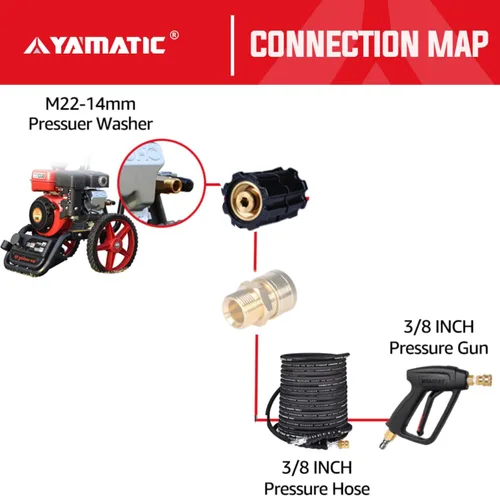 Miniatura 2 de YAMATIC Adaptador estabilizador para lavadora a presión para manguera, bomba y pistola, M22-0.551 in hembra x M22-0.551 in hembra, 4000 PSI/280 Bar