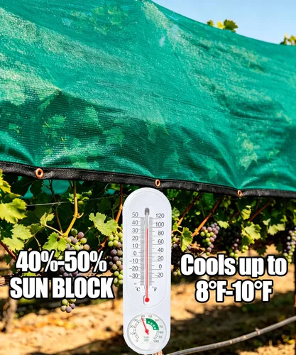 Miniatura 2 de E.share Tela 40% verde de 3 x 10 pies, con ojales, protección UV, impermeable, para plantas de jardín, patio, pérgola, invernadero, gallinero