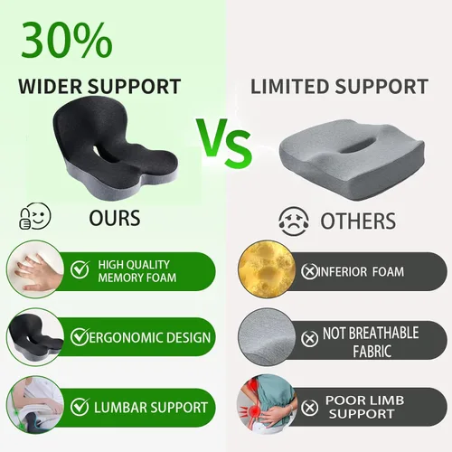 Miniatura 3 de Cojín de espuma viscoelástica para silla de oficina, camión, conductor, camión, cojín ergonómico para asiento de conductor con soporte lumbar