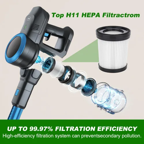 Miniatura 7 de Repuesto de filtro de vacío para aspiradoras Fabuletta FSV001/FSV101, Girnoor G160/G165, Lubluelu 202, Oraimo OSV-102, VacLife VL732/VL206, Besswin