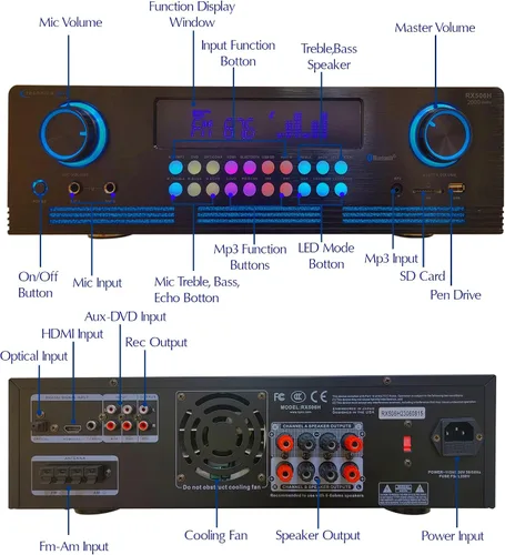 Miniatura 2 de Technical Pro Kit de sistema de cine en casa, receptor amplificador Bluetooth de 2000 vatios con 4 unidades de 6.5 pulgadas, 200 vatios en la pared
