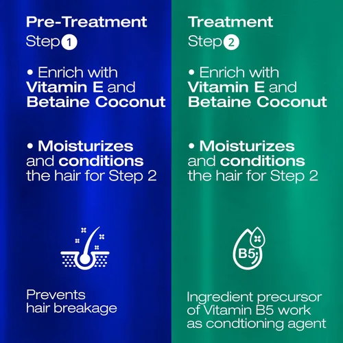 Miniatura 3 de NK Professional Care Tratamiento alisador de cabello con queratina para todo tipo de cabello, nutre, reconstruye y suaviza el cabello, 15.2 fl oz