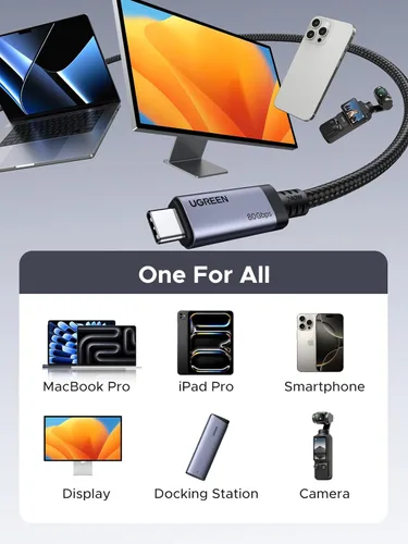 Miniatura 7 de UGREEN Cable USB C a USB C de 240W USB4 Gen4 80Gbps Premium 17K Dual 8K Triple 4K Display PD3.1 Tipo C Carga Rápida Compatible con Monitores USB C