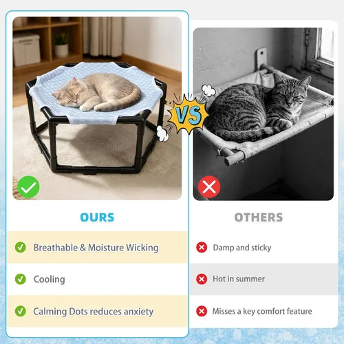 Miniatura 7 de Cama hamaca elevada para gatos, cuna hexagonal elevada para gatos con tela transpirable de gorro de hielo y bloque antideslizante, alfombrilla