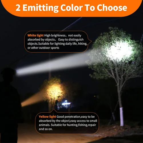Miniatura 7 de Superbright - Linterna frontal LED recargable, luz de campamento de alta potencia, 2 modos, impermeable, ajustable, cabeza dorada, lámpara