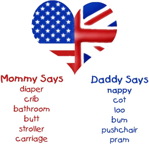 Miniatura 3 de CafePress British American Translations Taza de café de cerámica (11 oz)