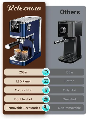 Miniatura 7 de RELEXNOW Máquina de café expreso, 20 bares, espumador de leche y panel LCD, máquina de café caliente y helado, máquina de café espresso de acero Azul