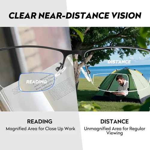 Miniatura 3 de SKYOAK Paquete de 2 lentes de sol de lectura prémium para hombres con protección UV400 al aire libre, TR90 lentes de lectura ligeros tintados