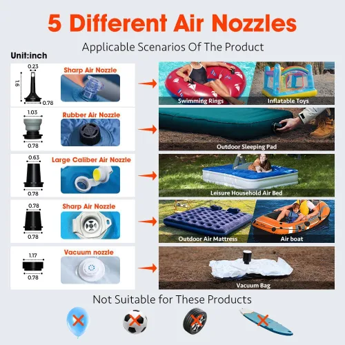 Miniatura 7 de Aerogogo GIGA Pump 4 Mini bomba de aire de 4.2 kPa con linterna de campamento, bomba de aire portátil, inflador de aire recargable puede desinflar