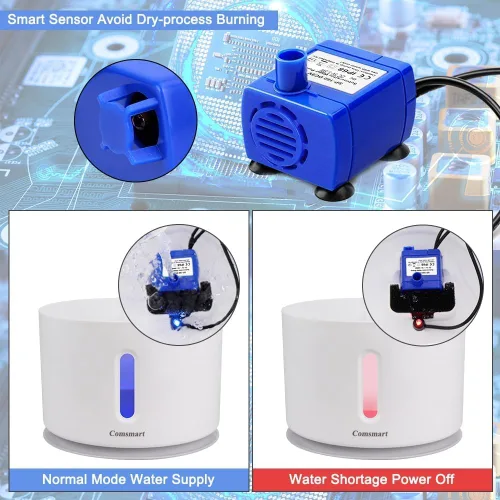 Miniatura 3 de AYNEFY Bomba de fuente de agua para gatos, sumergible eléctrica, acero inoxidable, azul, compacta, repuesto para fuente de 1.6 L