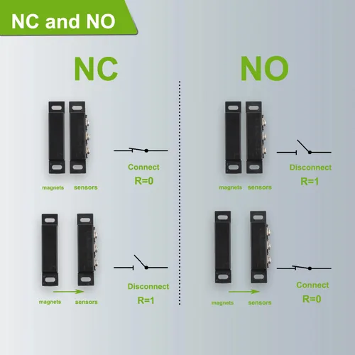 Miniatura 3 de Interruptor magnético de láminas normalmente abierto y normalmente cerrado NC NO interruptor de proximidad magnético para alarma de puerta