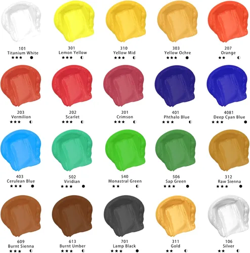 Miniatura 2 de Artecho Juego Profesional de Pintura Acrílica, 20 Colores Primarios (120ml / 4.05oz) Tubos, Pinturas para Arte y Manualidades para Lienzo, Roca