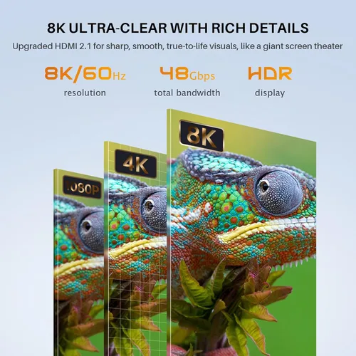 Miniatura 2 de 8K HDMI to Down HDMI High Speed Black Coiled Braided Cable for Sony A7S3 FX3 FX9 Canon C70 Z CAM E2 Camera Atomos Ninja V Shinobi SmallHD Portkeys