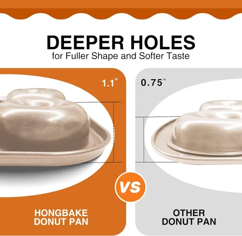 Miniatura 3 de HONGBAKE Moldes antiadherentes para hornear, paquete de 2 bandejas de donas profundas mejoradas de 6 cavidades, molde de bagel resistente para Dorado