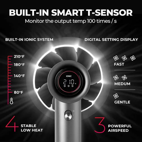 Miniatura 4 de TYMO Secador de pelo con difusor para mujer, secador profesional de alta velocidad de 1500 W con peine, secado rápido de 110,000 rpm, secador