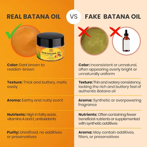 Miniatura 8 de Aceite de batana de Honduras - Aceite de batana crudo 100% puro - para el crecimiento del cabello, 100% natural, puro, evita la pérdida de cabello