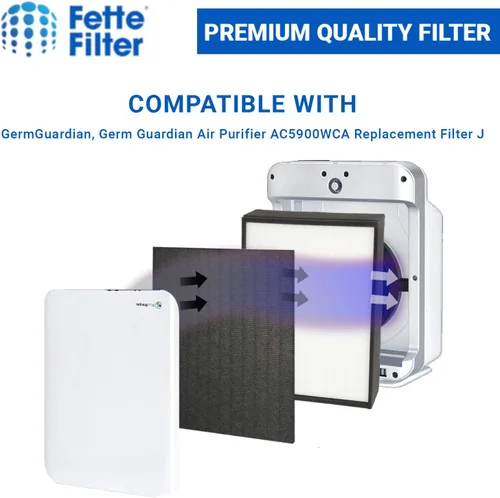 Miniatura 5 de Fette Filter - Filtro de repuesto HEPA H13 de alta calidad J compatible con GermGuardian FLT5900 para AC5900WCA y AC5900WDLX purificador de aire