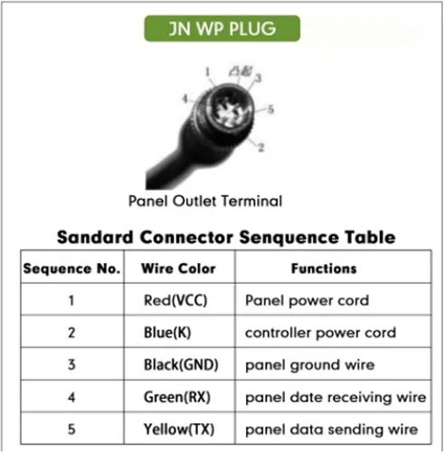 Controlador Pantalla LCD para 48 V Piezas Eléctricas Medidor S900 Pantalla Modificación Eléctrica Accesorios Actualización SW 36V sw900 Universal