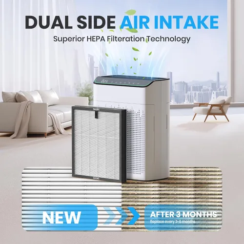 Miniatura 6 de FLANUR Filtro de repuesto para purificador de aire auténtico, filtro HEPA verdadero compatible con MR5866 para 99.97% de contaminantes del aire